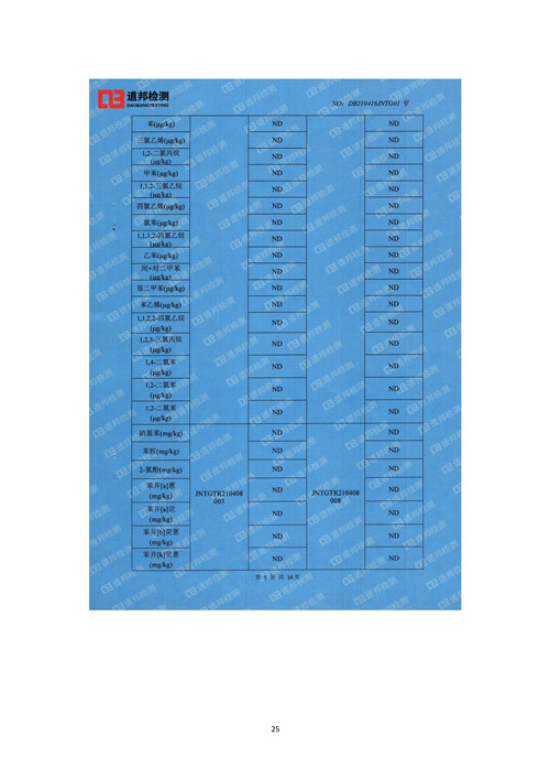 2021年环境信息公开报告_页面_27_副本.jpg