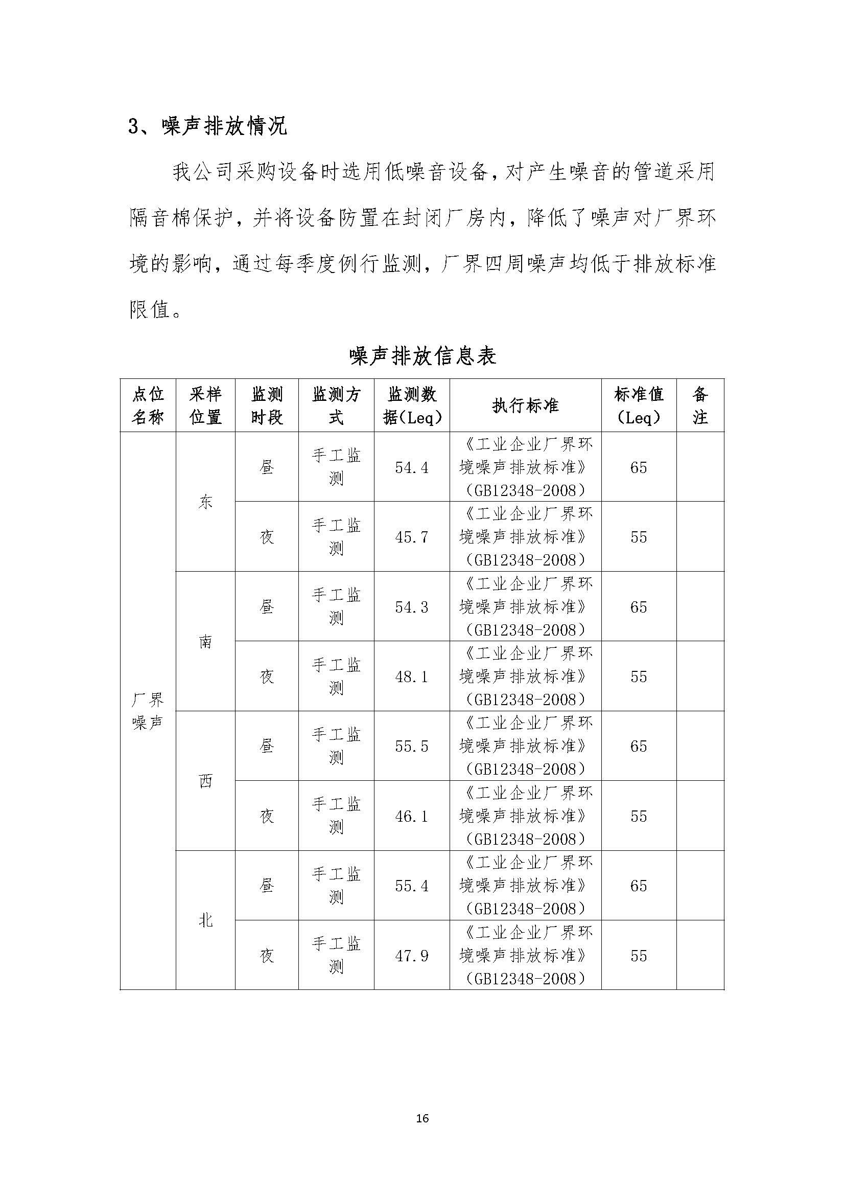 2022年环境信息公开报告_页面_18_副本.jpg