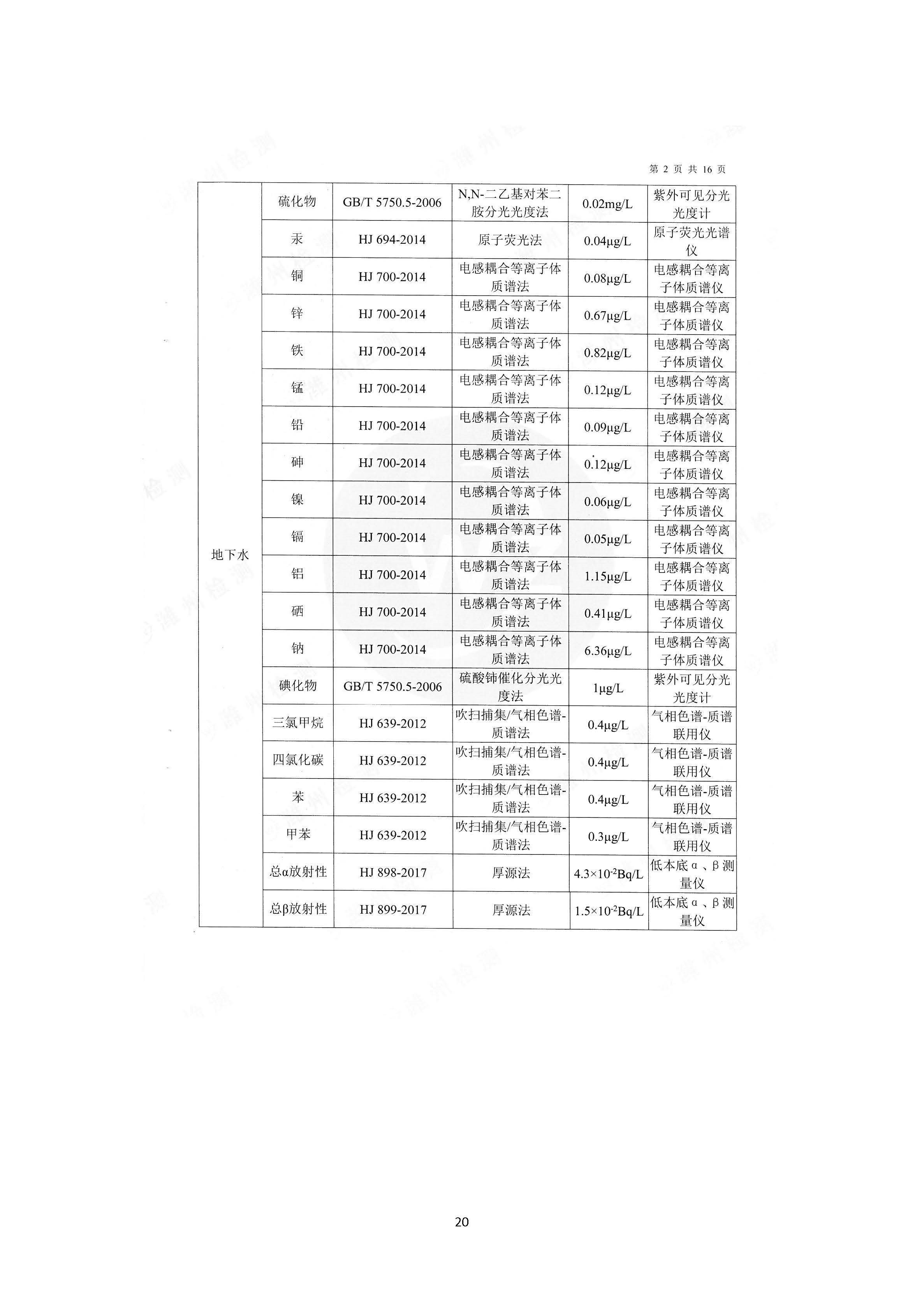 2022年环境信息公开报告_页面_22_副本.jpg