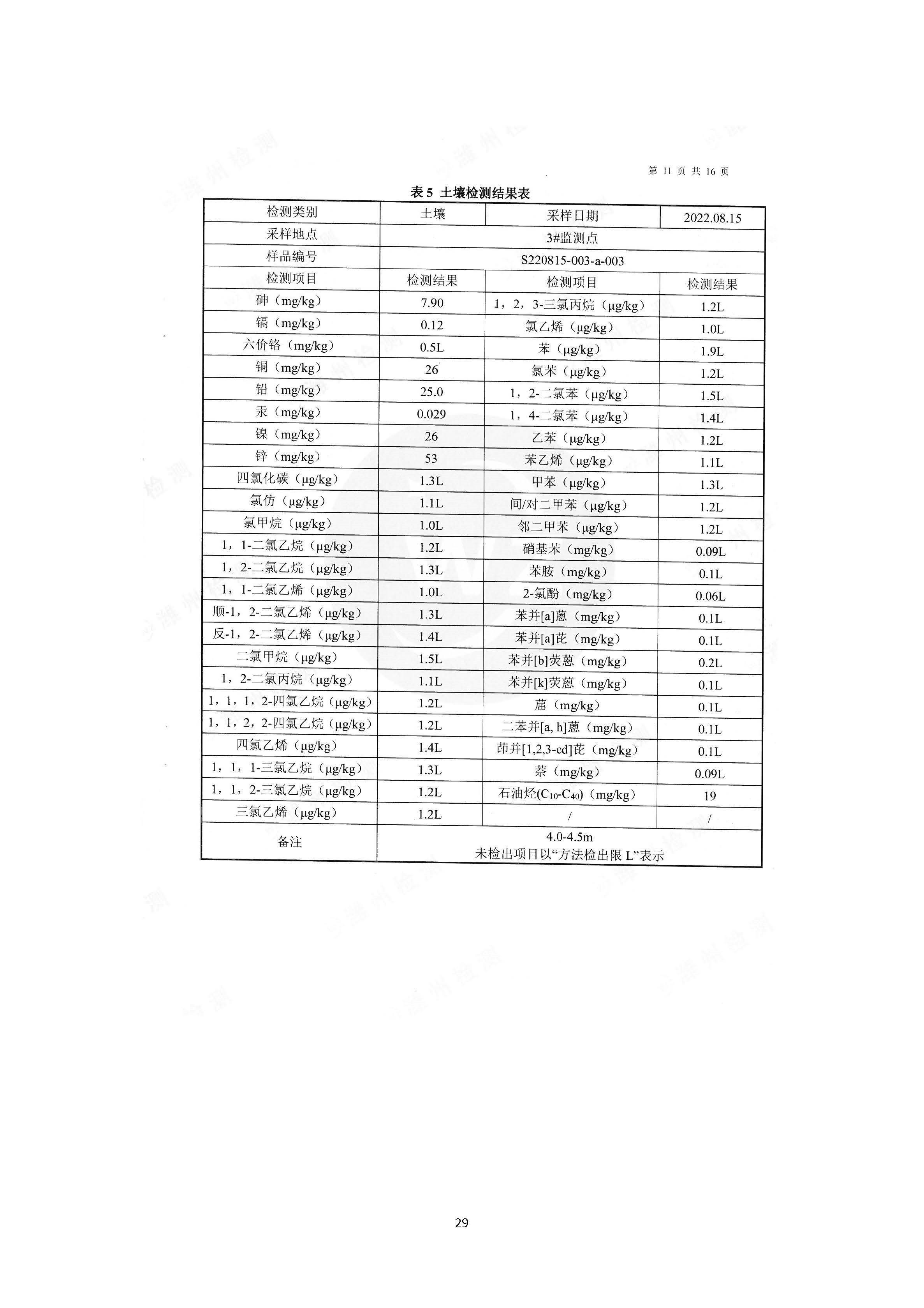 2022年环境信息公开报告_页面_31_副本.jpg